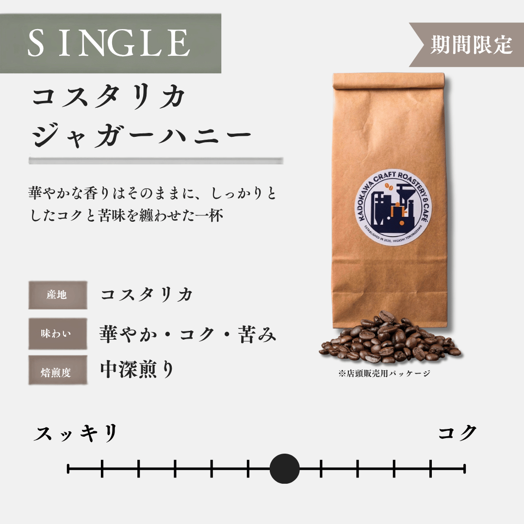 コスタリカ ジャガーハニー