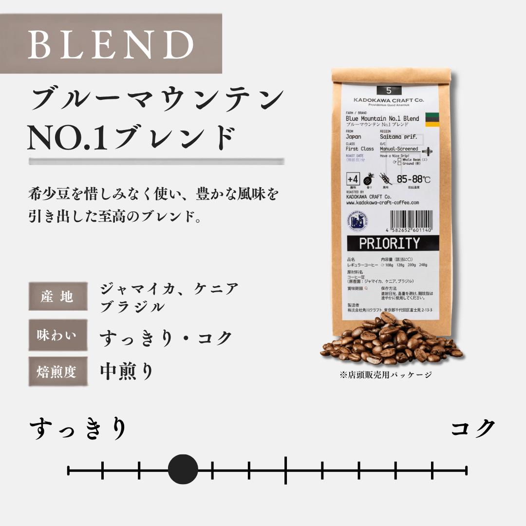 ブルーマウンテンNo.1ブレンド