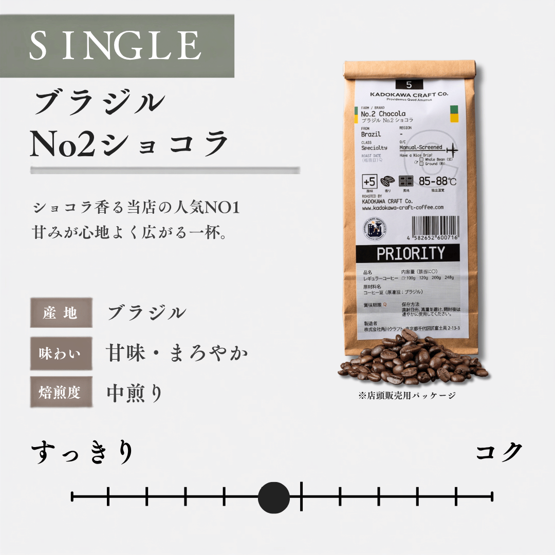 ブラジルNo2ショコラ
