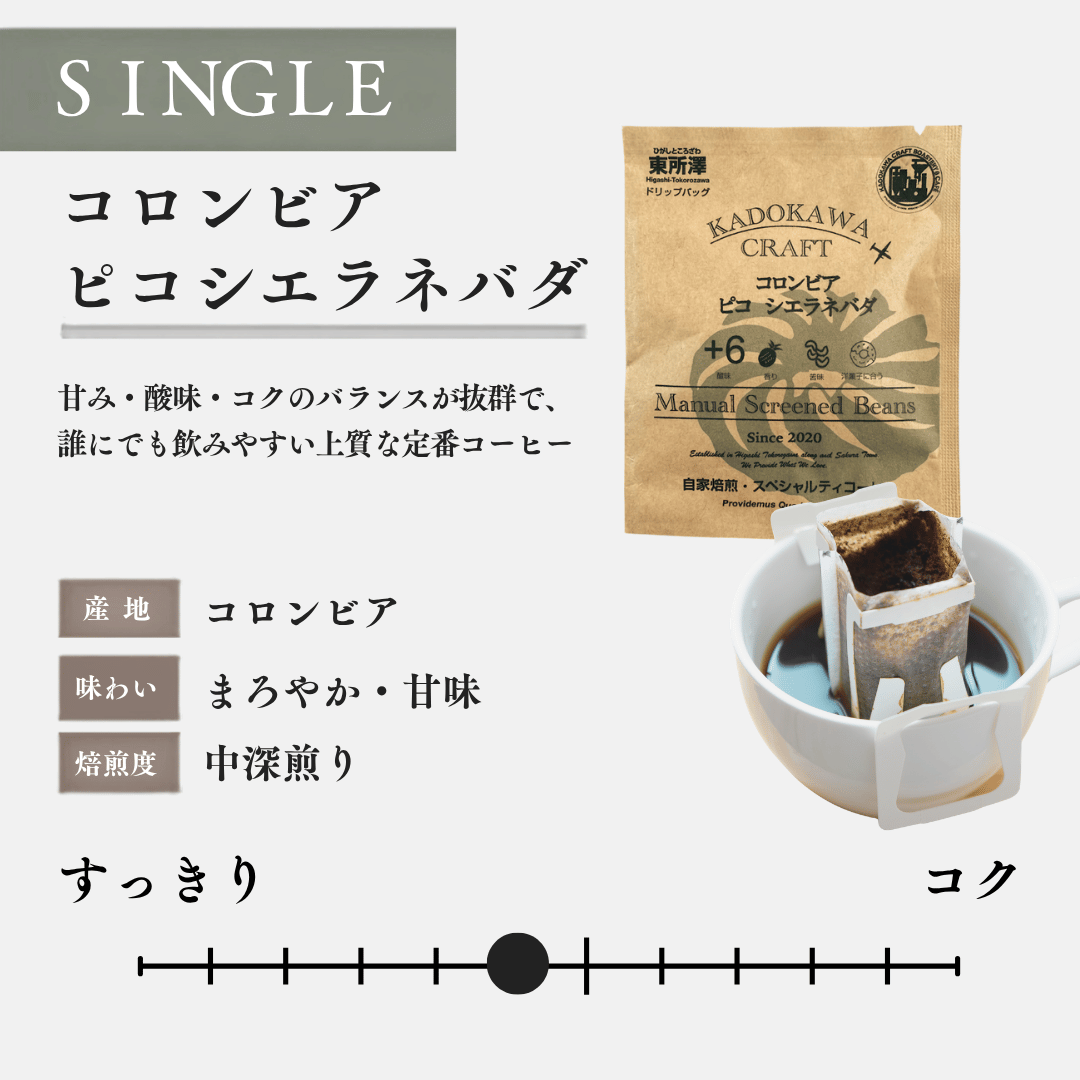 コロンビア・ピコシエラネバダ