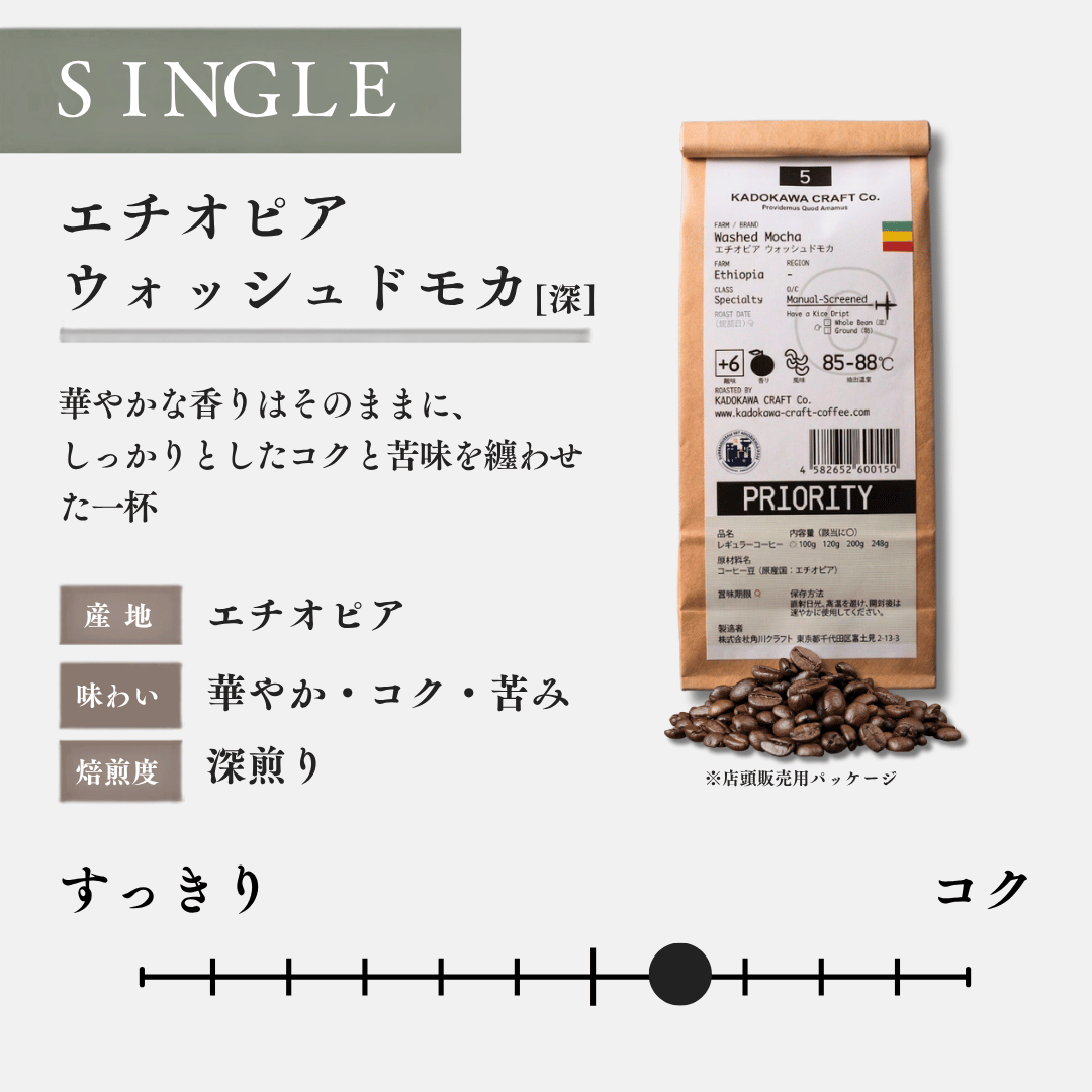 エチオピア・ウォッシュドモカ深煎り