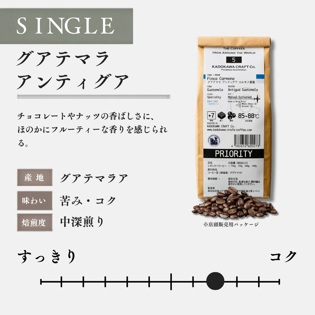 グアテマラ・アンティグア