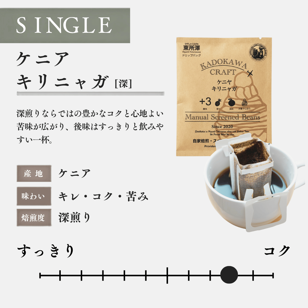 ケニアキリニャガ深煎り