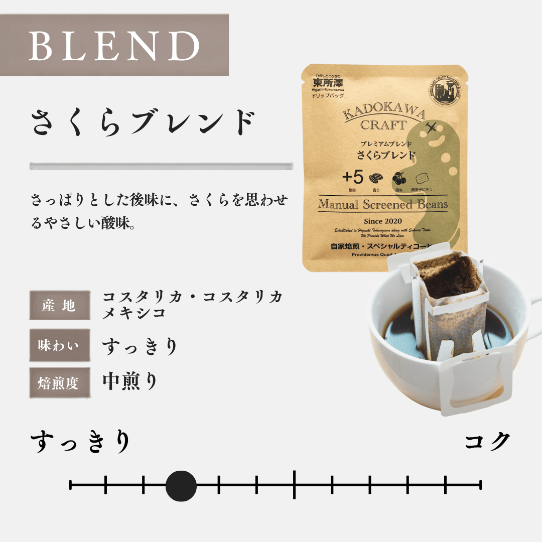 さくらブレンド