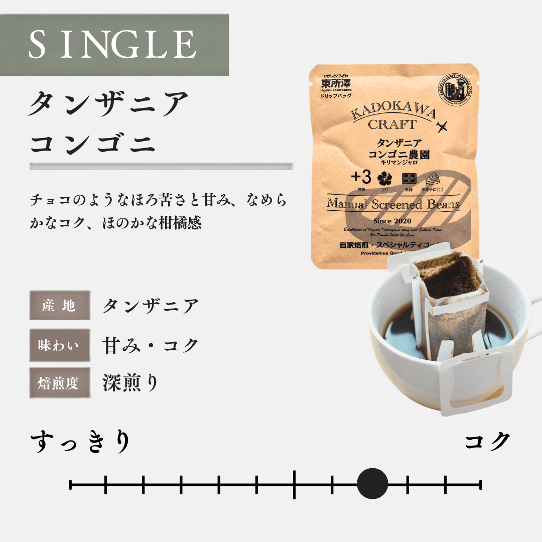 タンザニアコンゴニ